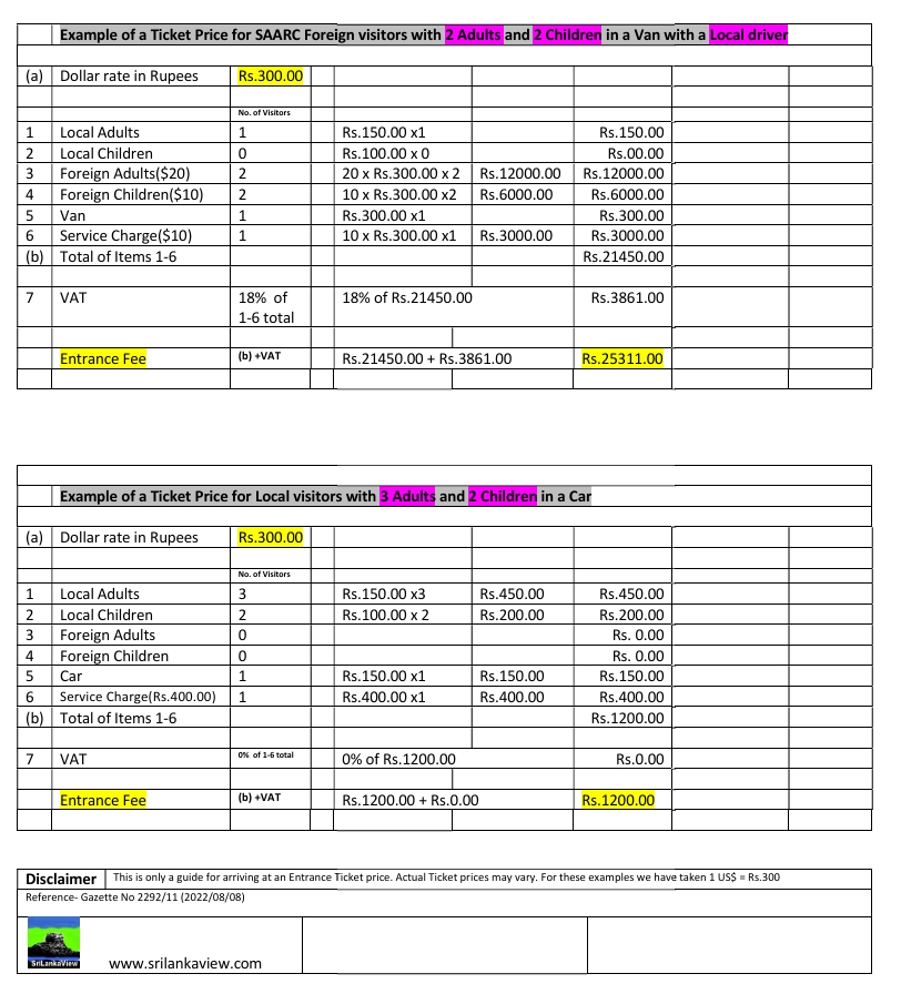 Horton Plains Entrance Fee-Locals 